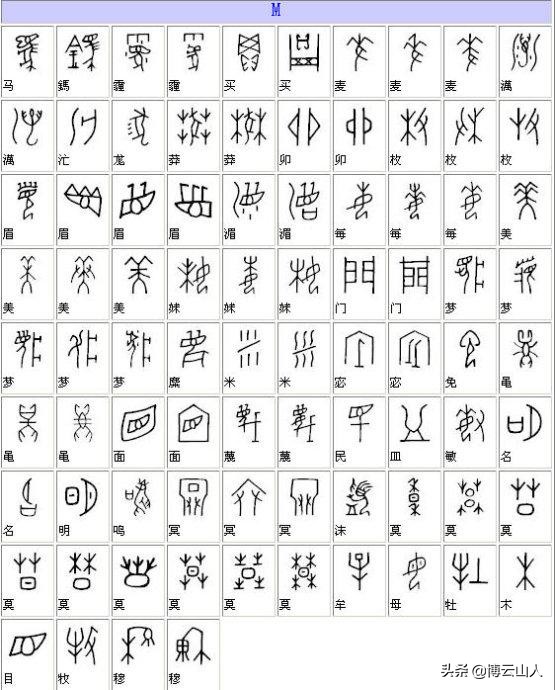 教字甲骨文与楷书对照,甲骨文书法精品附释文