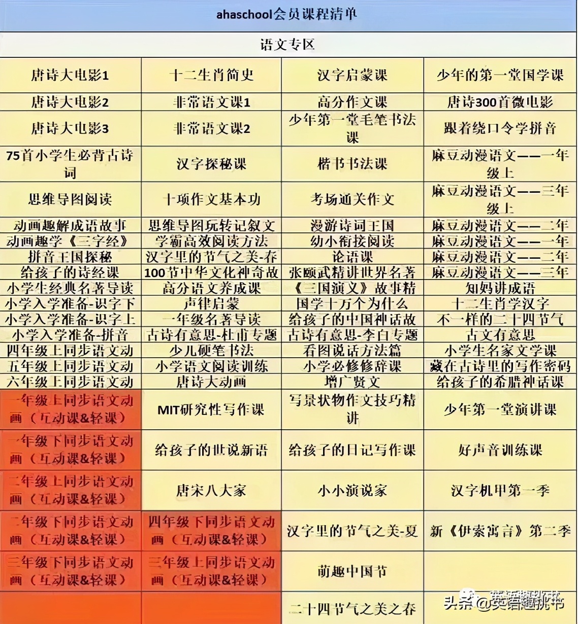 学习网站哪个资源比较全,高质量免费学习资源网站