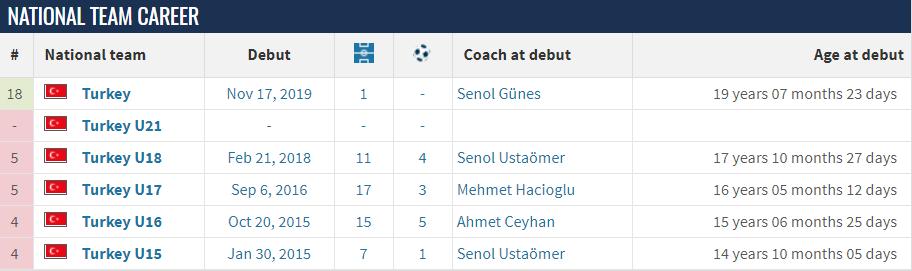 利物浦中卫卡巴克,卡巴克最强中卫