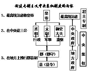 中国县级行政区划思考,我国县级行政区划