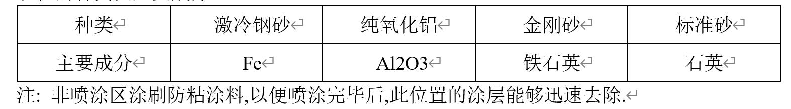 钣金工艺手册,钣金冲压工艺手册视频