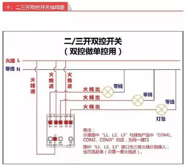 老电工教你怎样接线相当实用,老电工怎样接插头