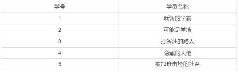 word表格预览正常打印不全,表格打印不完整怎么办手机