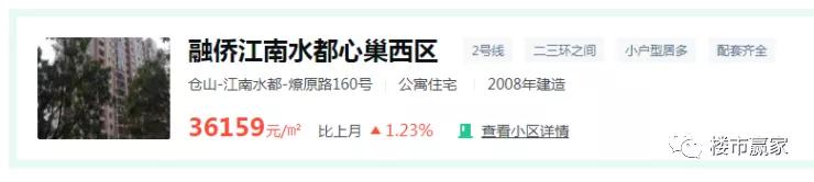 福州鼓楼一手学区房,福州鼓楼学区房楼盘有哪些