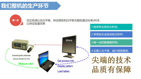茂名使用3X13LCD无色差拼接屏施工服务如何?