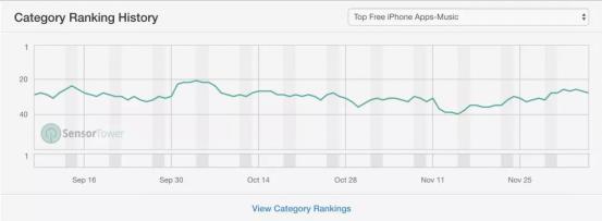 全民k歌还有发展前途吗,全民k歌发展下去会怎样