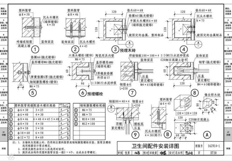 商业综合体设计要点及案例分析,商业综合体规划设计优秀案例