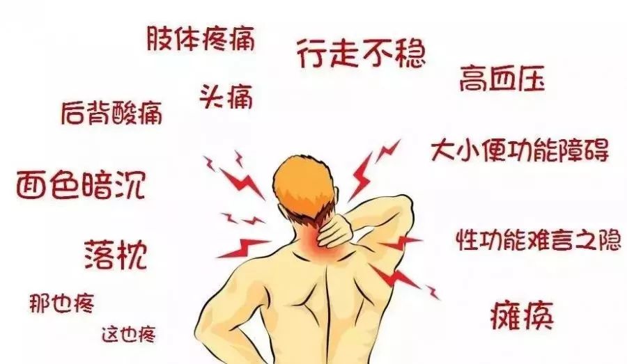 颈椎病到底多严重？出现这些症状你就该当心了，日常护理很重要