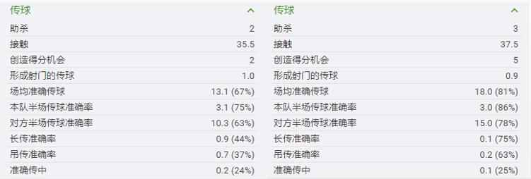 哈里凯恩巅峰身价,英超头号射手哈里凯恩