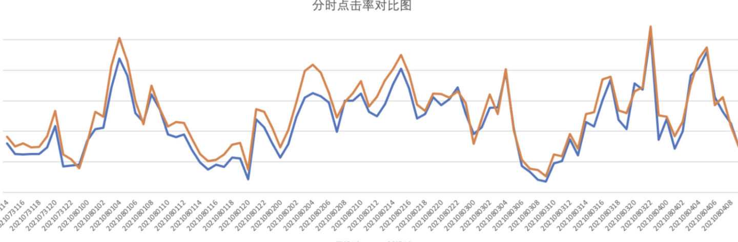 万字长文最全整理,万字长文大揭秘