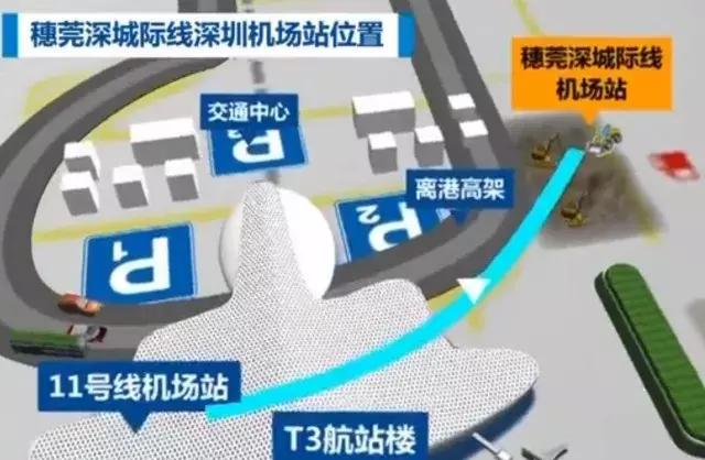 穗深城际铁路新消息,好消息京唐京滨城际铁路年底开通