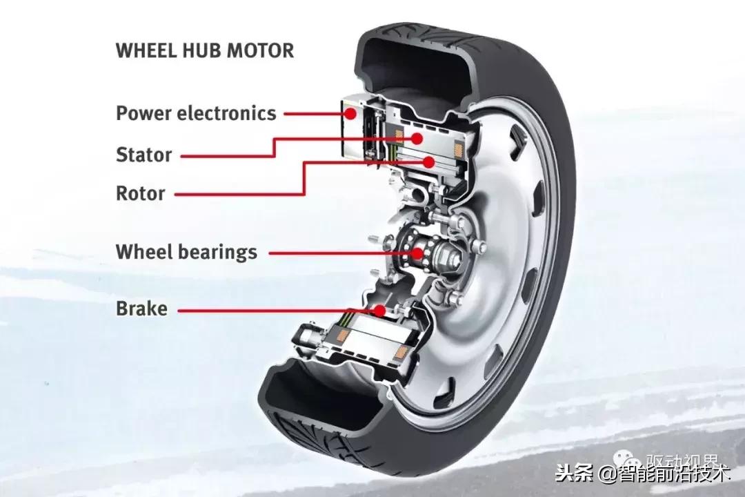 轮毂电机比起中置电机有哪些优势,轮边电机与轮毂电机行业分析