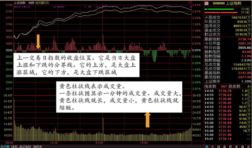 关于股票金融的入门知识点汇总图,股票培训入门基础知识