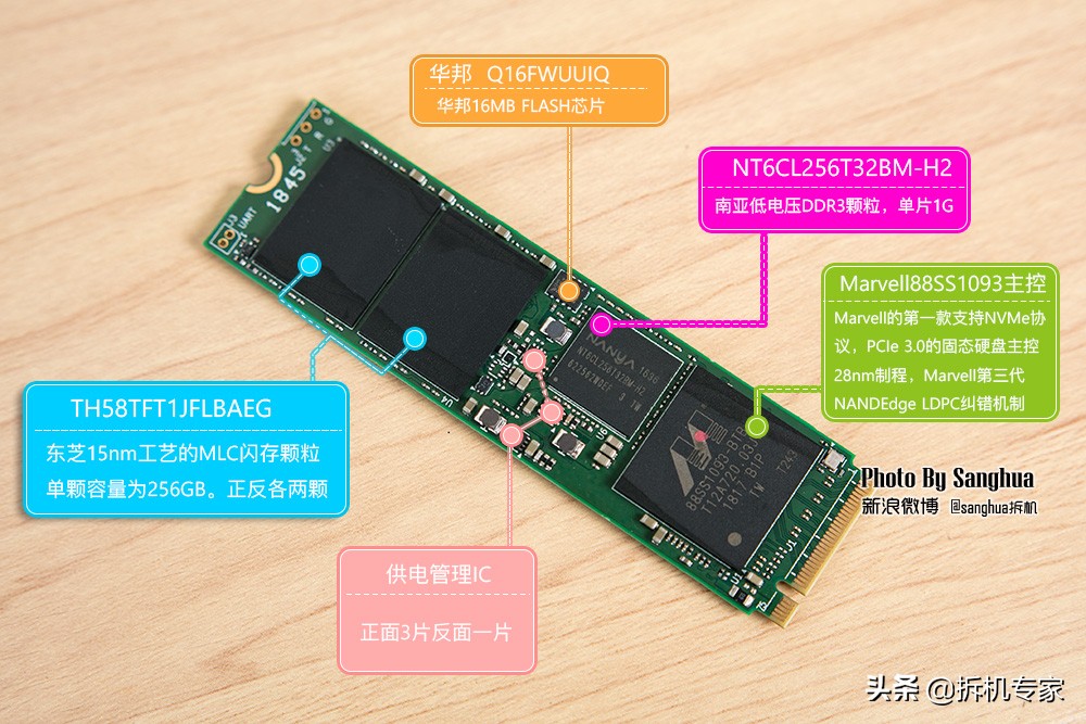 让游戏飞起来,WDBlackSN750游戏加速模式让三星汗颜