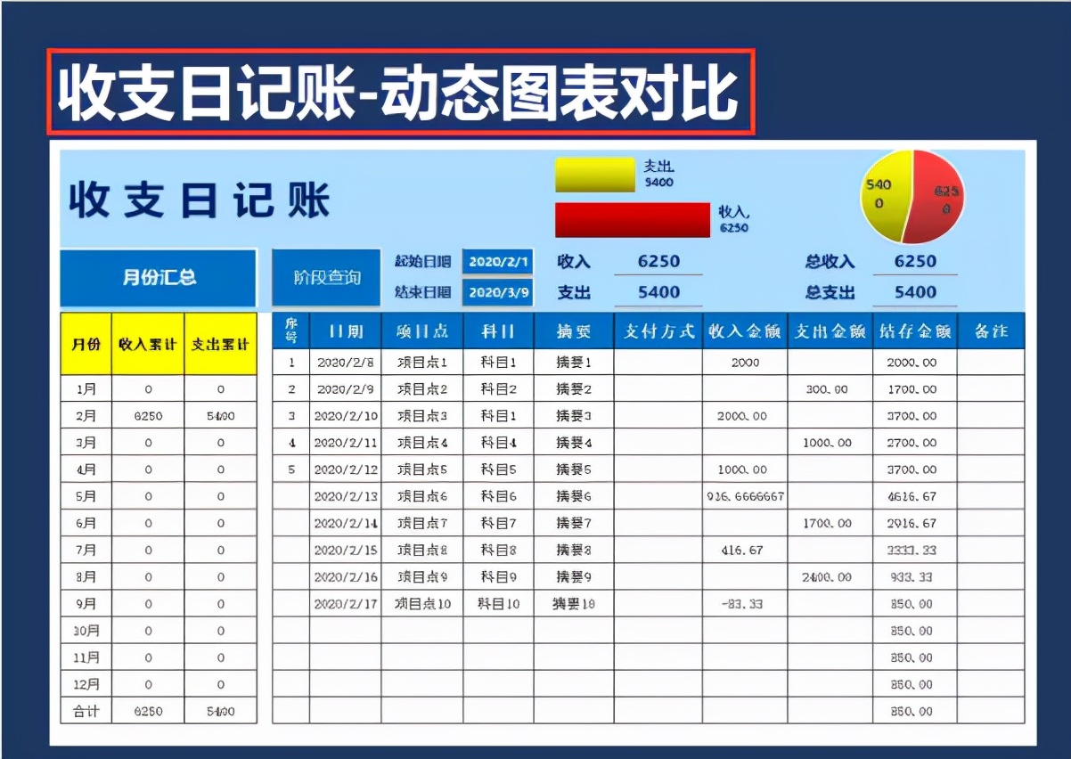 璐㈠姟鎶ヨ〃鑷姩鐢熸垚excel妯℃澘,鑷埗璐㈠姟鎶ヨ〃excel鐢熸垚妯℃澘