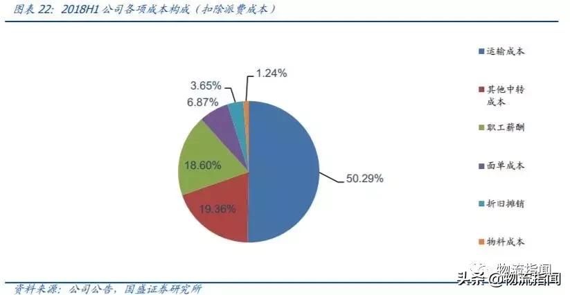 行权增持至25%阿里再入股申通快递 (阿里增购公司股权赋能申通快递)