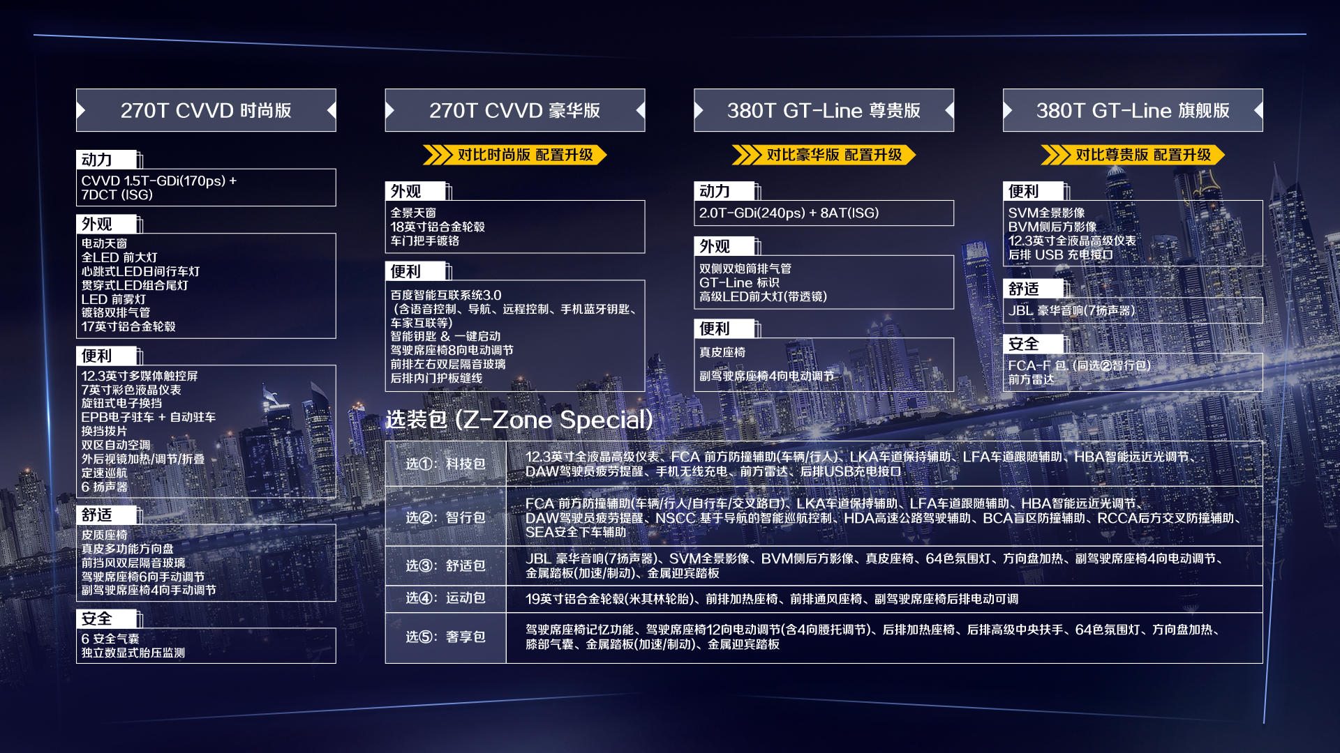 起亚k52016款2.0lhybrid,东风悦达起亚k5多少钱2020款