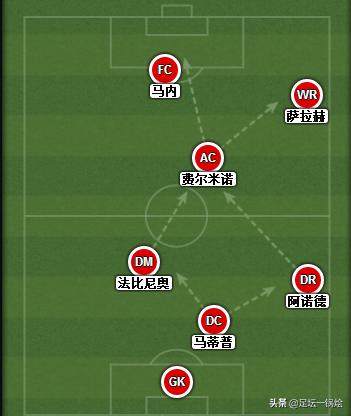 解析:18-19赛季“非洲雄鹰”马蒂普,用实力征服挑剔的红军球迷