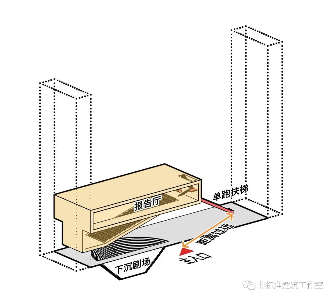 哼！别以为建筑师脸大，就不会翻脸