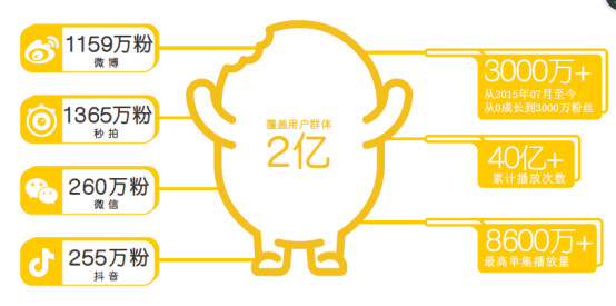 十二星座女对另一半占有欲排行榜,十二星座女孩选对象的第一标准