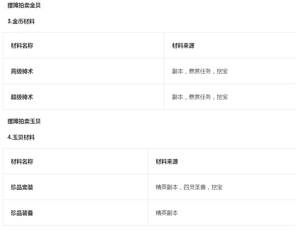 疯狂原始人正版3d回合手游,疯狂原始人3d回合制
