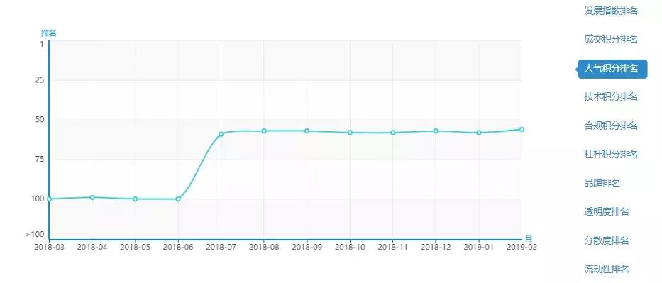 开鑫贷的核心优势是什么,开鑫贷理财产品有哪些