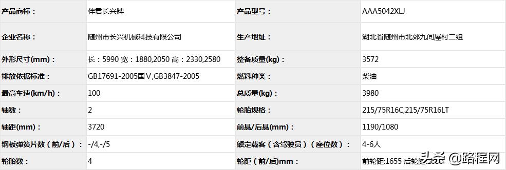 工信部353批次旅居车公告,工信部第339批旅居车
