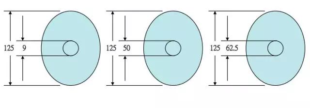 光纤通信基础知识100例,光纤通信基础知识讲解