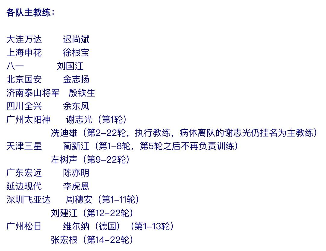 延边职业足球情况,延边职业足球比赛
