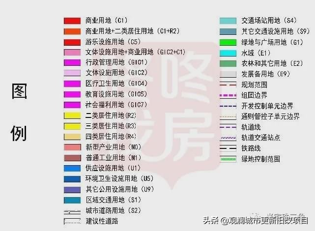 深圳最抗跌的片区,深圳被严重低估的地段