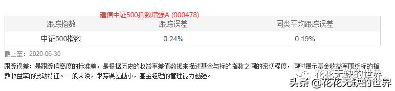 百里挑一期货,博时中证500指数基金008397