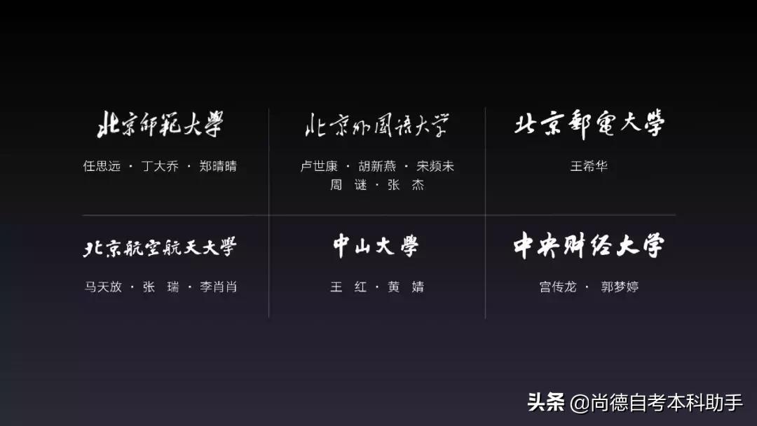 尚德自考本科通过率高吗,尚德自考本科学校怎么样