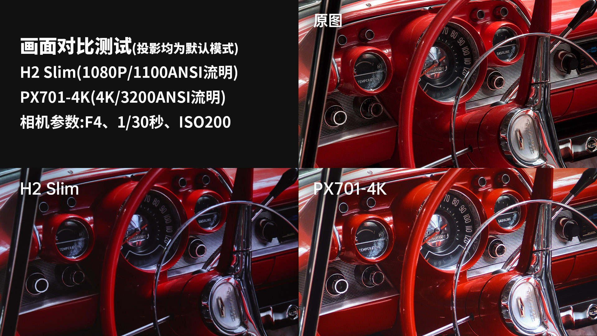 优派px701-4kpro投影距离,优派px701-4k和米家激光投影