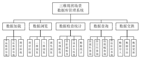 美国封锁最多的技术,美国封锁过中国哪些技术