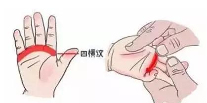 小儿流涎怎么办,小儿流涎验方