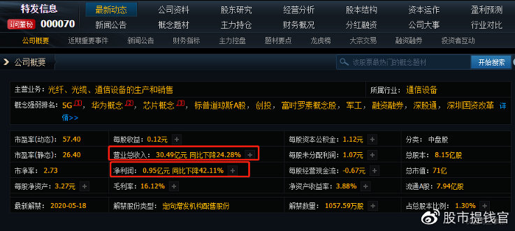 光纤光缆的基础知识,光通信技术论文范文大全