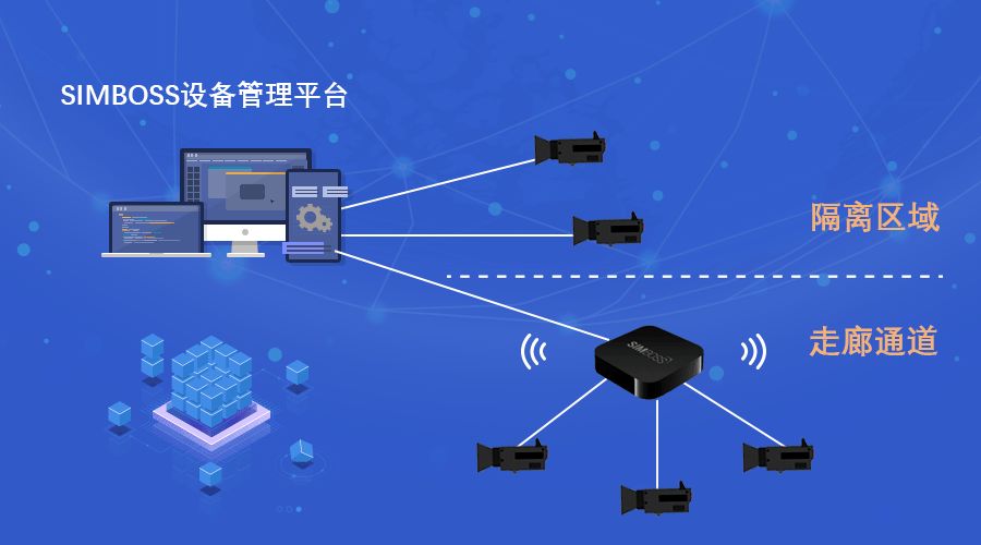 simboss,simboss瑙嗛