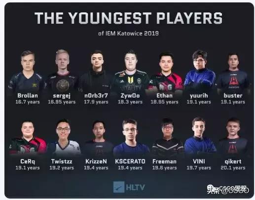 卡托维兹vp夺冠,卡托维兹majorvg