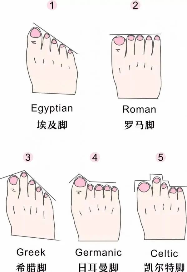 今秋最流行的穿搭,舒适百搭耐穿的鞋