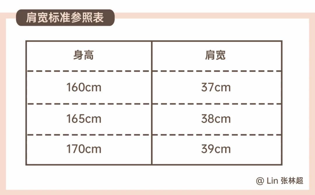 肩宽的人怎么穿才好看,肩宽的女生怎么穿好看