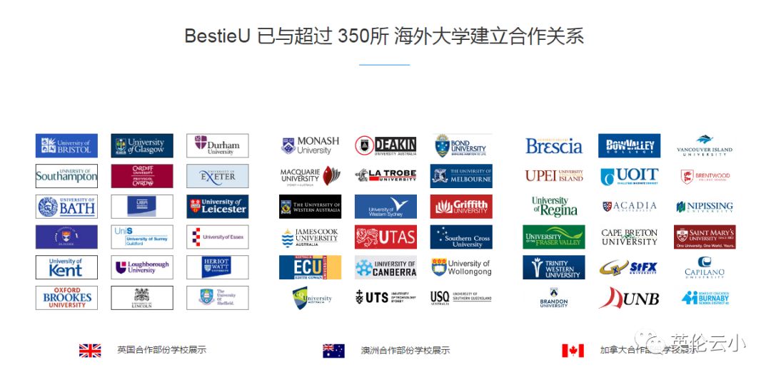 阿布扎比2024年国际会议,索引国际