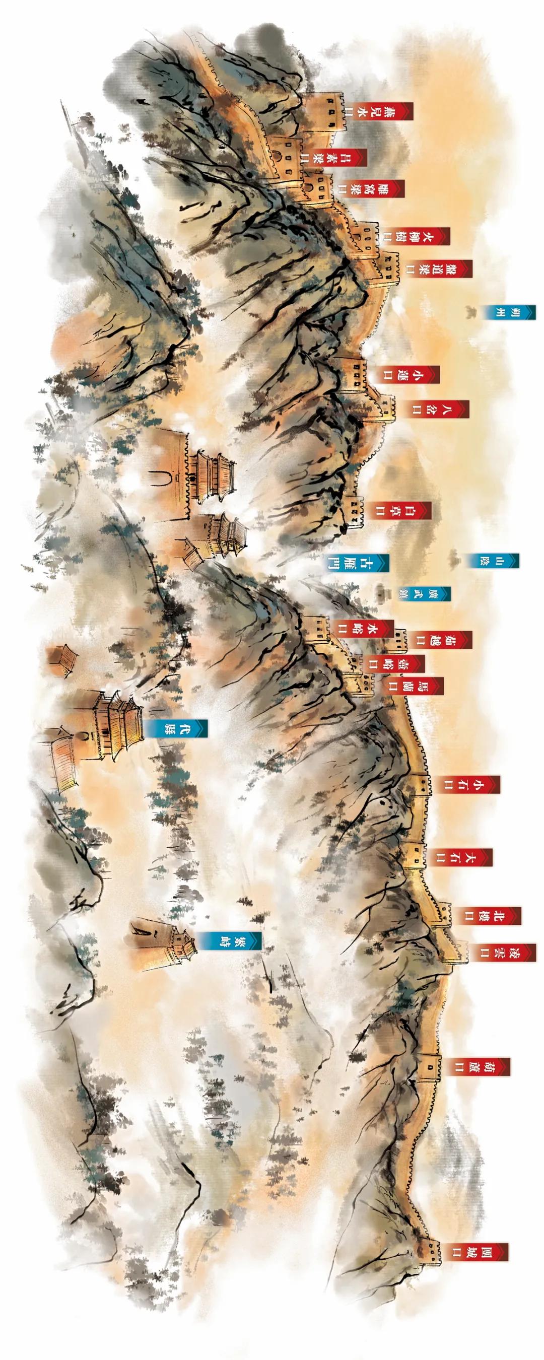 长城2万多公里分布在哪里,2万公里长城全景