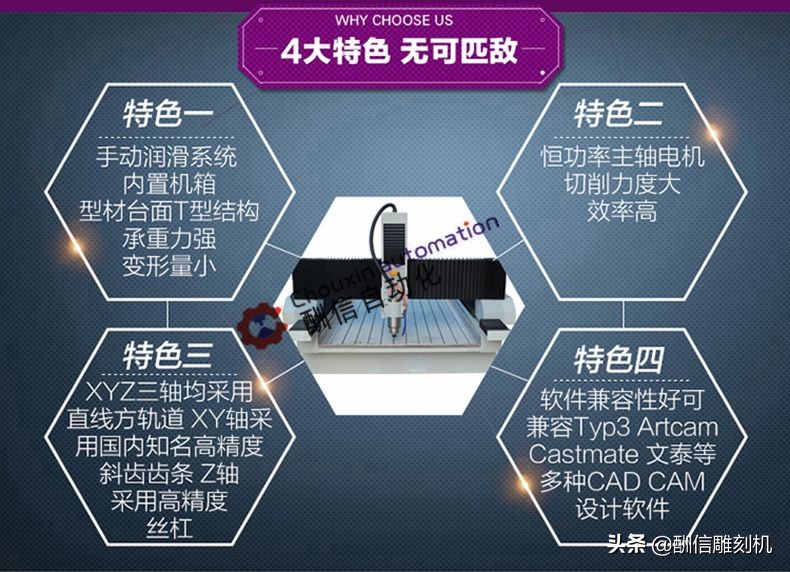 石材雕刻机配置详解,石材雕刻机视频教程