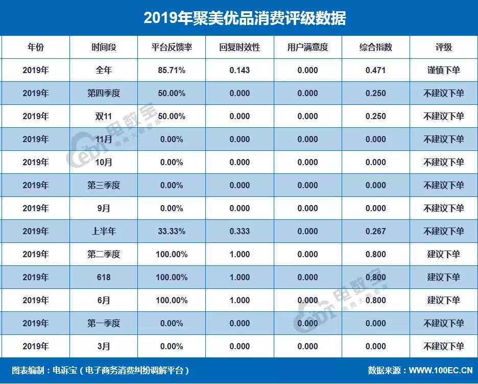 聚美优品陈欧和王思聪,王思聪陈欧为什么救聚美优品