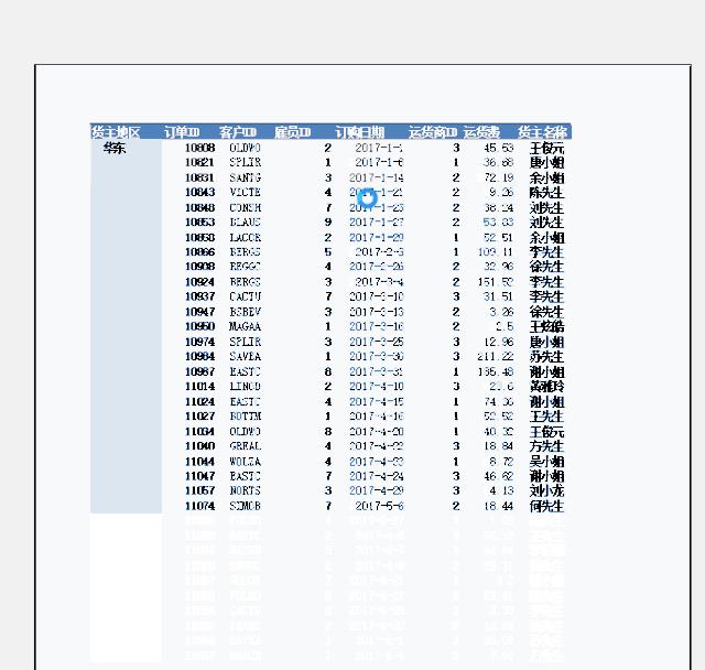 excel长表格分页打印边框加粗,excel中表格不能分页预览无法打印