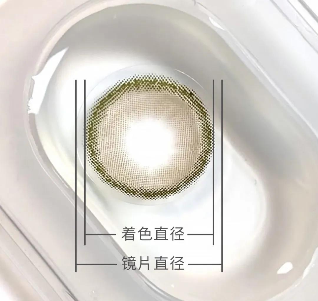 戴美瞳和不戴美瞳区别动漫图,戴黑色美瞳和不戴美瞳有区别吗