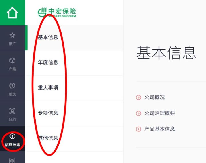 大部分人不知道的行业内幕,很多人不知道的保险