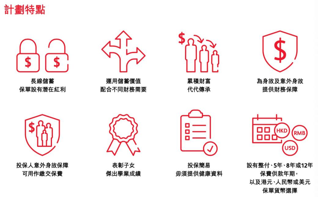 英国保诚隽升计划超详细介绍,英国保诚隽升特别红利