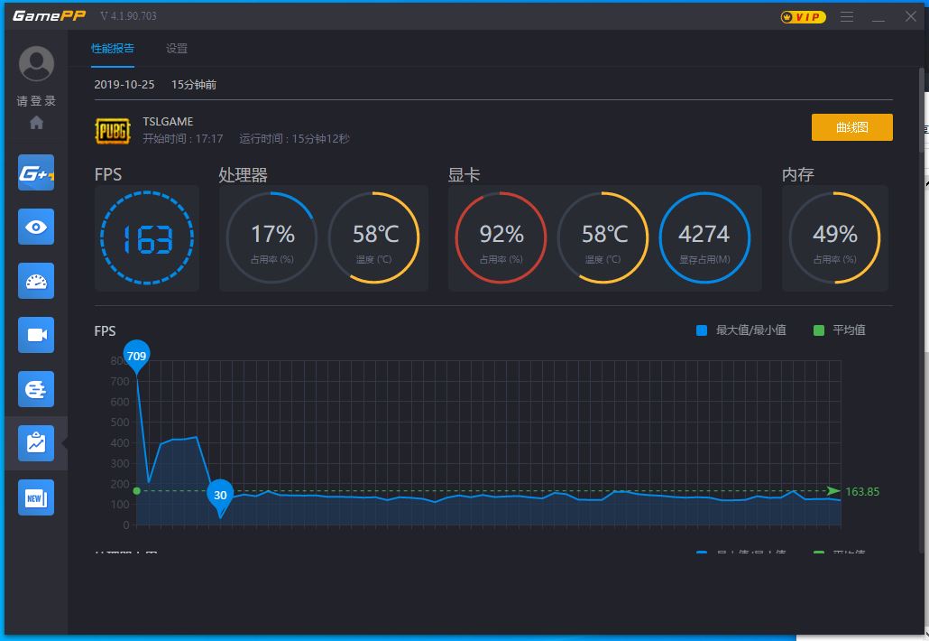 从此泡面伴余生…EVGAKINGPIN卡皇装机实录