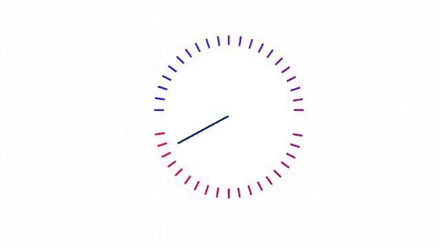 ppt仪表盘使用教程,ppt里仪表盘式的图表怎么做